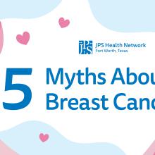 Breast Cancer Awareness